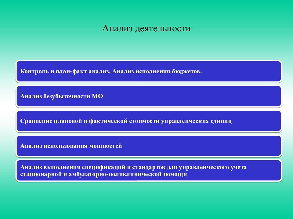 Миац33 мониторинг. МИАЦ мониторинги. Главная цель деятельности МИАЦ.