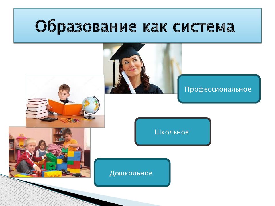 Наука и образование класс. Образование как система. Образование доклад. Наука и образование презентация. Образование как система картинки.