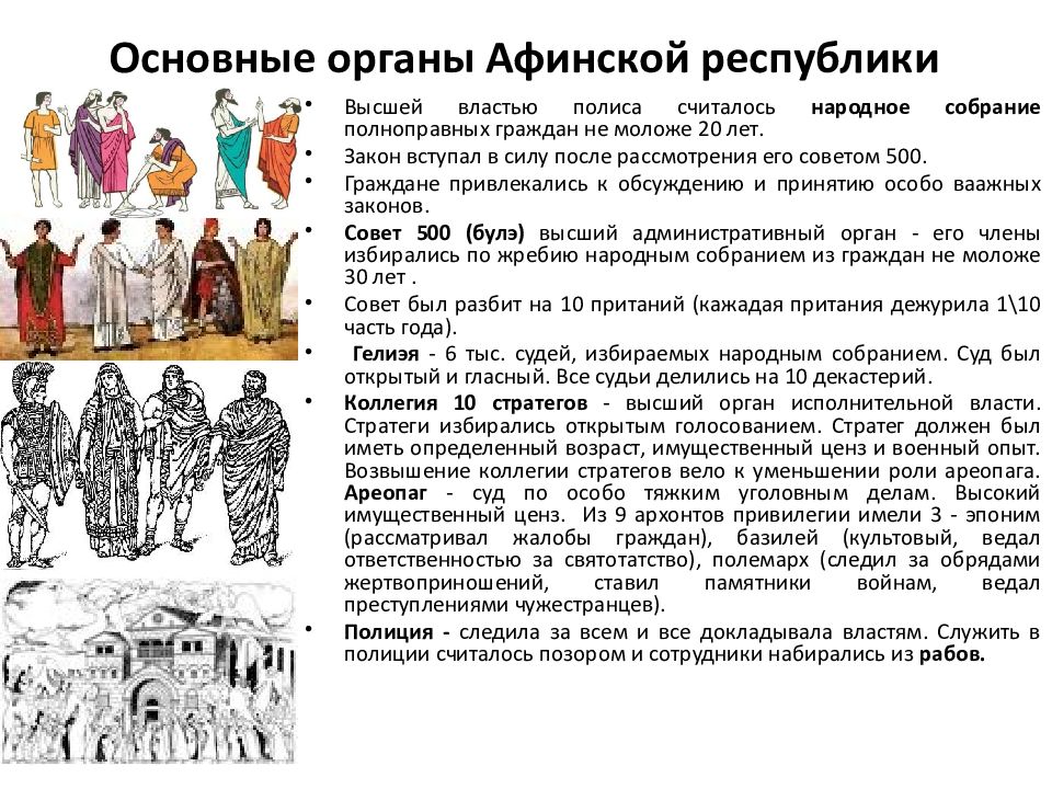 Орган власти древних афин. Основные органы Афинской Республики. Органы власти древних Афин. Власть в Афинах в древней Греции.