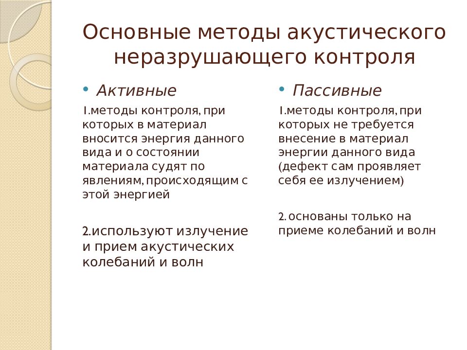 Основные методы акустического неразрушающего контроля