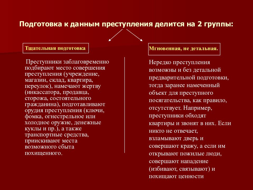 Презентация на тему грабеж и разбой