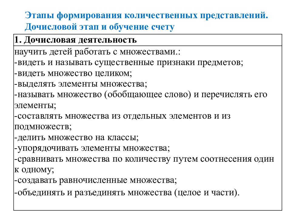 Формирование количественных представлений. Этапы формирования количественных представлений. Методика обучения математике в дочисловой период.. Дочисловая деятельность дошкольников. Здачи до числового периодаю.