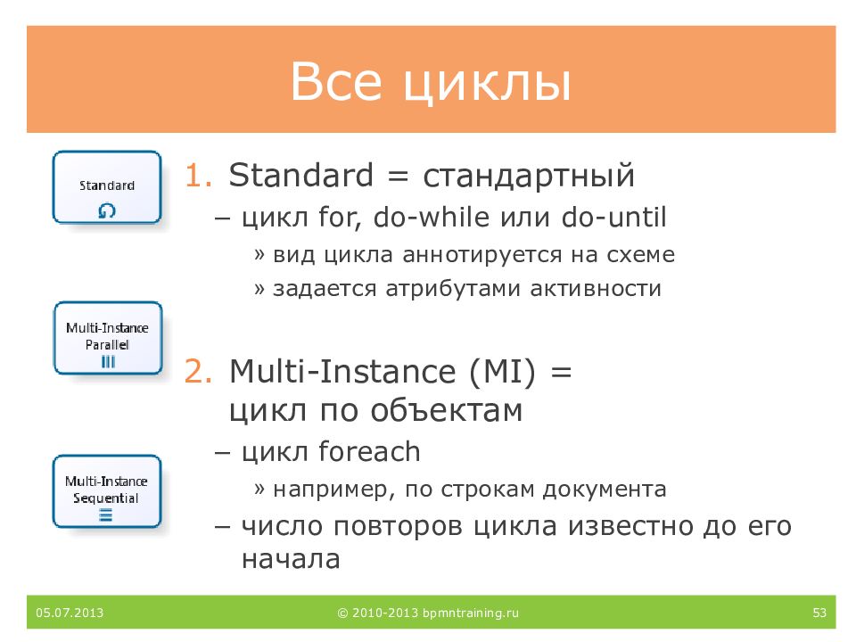 Цикл стандарт. Все циклы. Standard или Standart. Стандарт» (Standard). Стандартный (Standart.