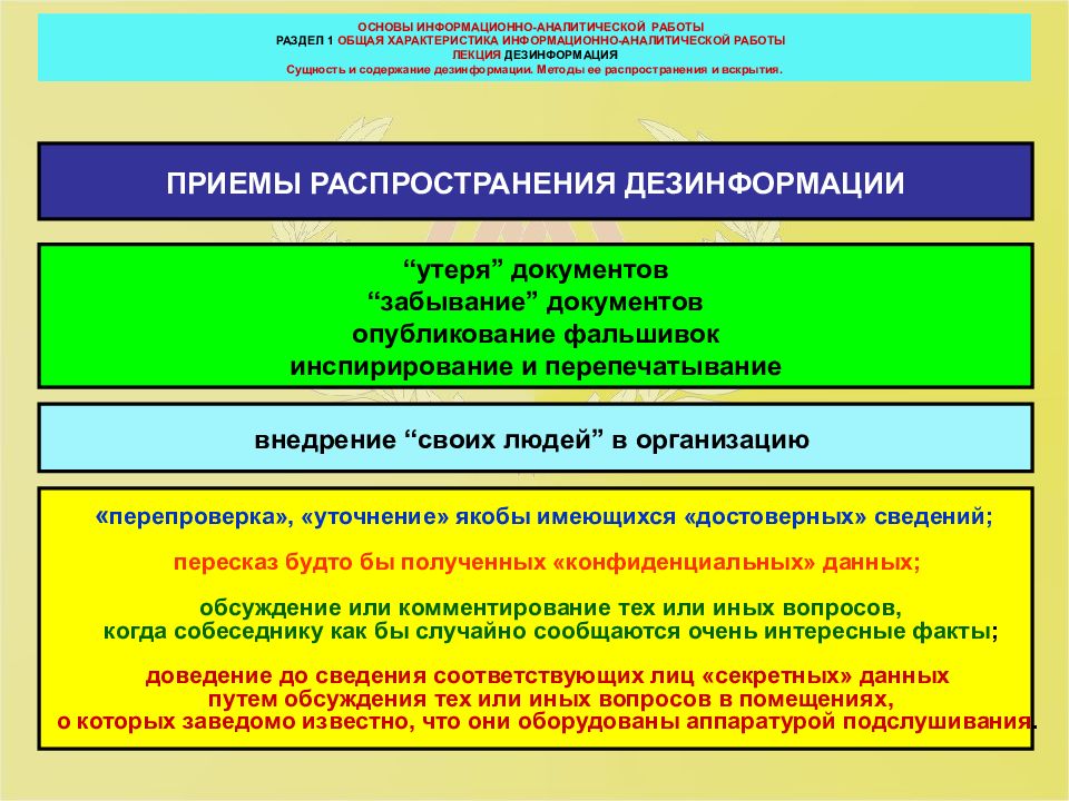 4 1 1 общая характеристика. Методы дезинформации. Дезинформация методы приемы. Методы внедрения дезинформации. Методы вскрытия дезинформации.