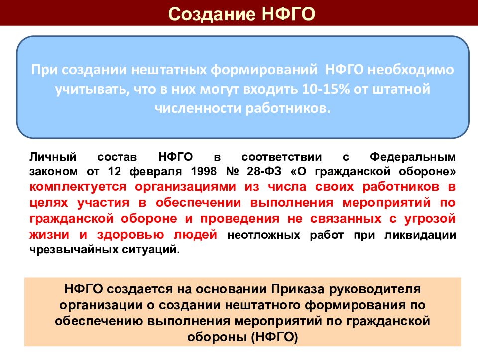 План приведения в готовность нфго