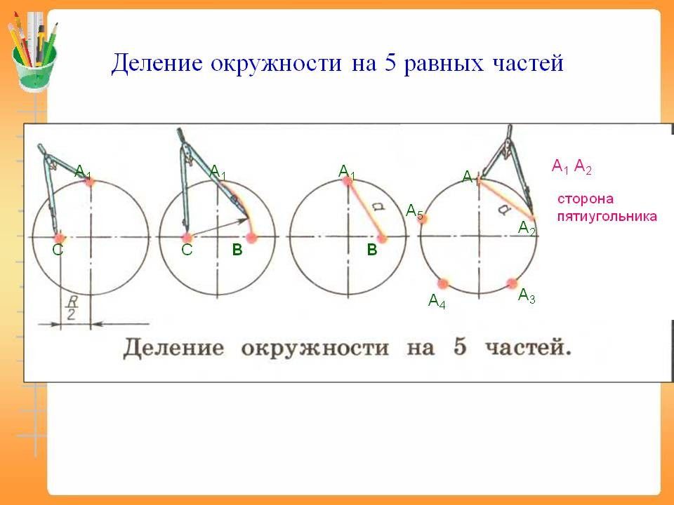 Круг на 5 частей рисунок