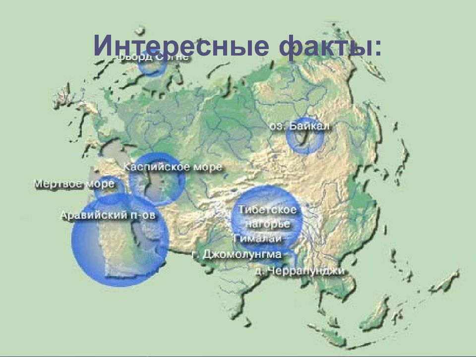 Объекты характеризующие географическое положение евразии