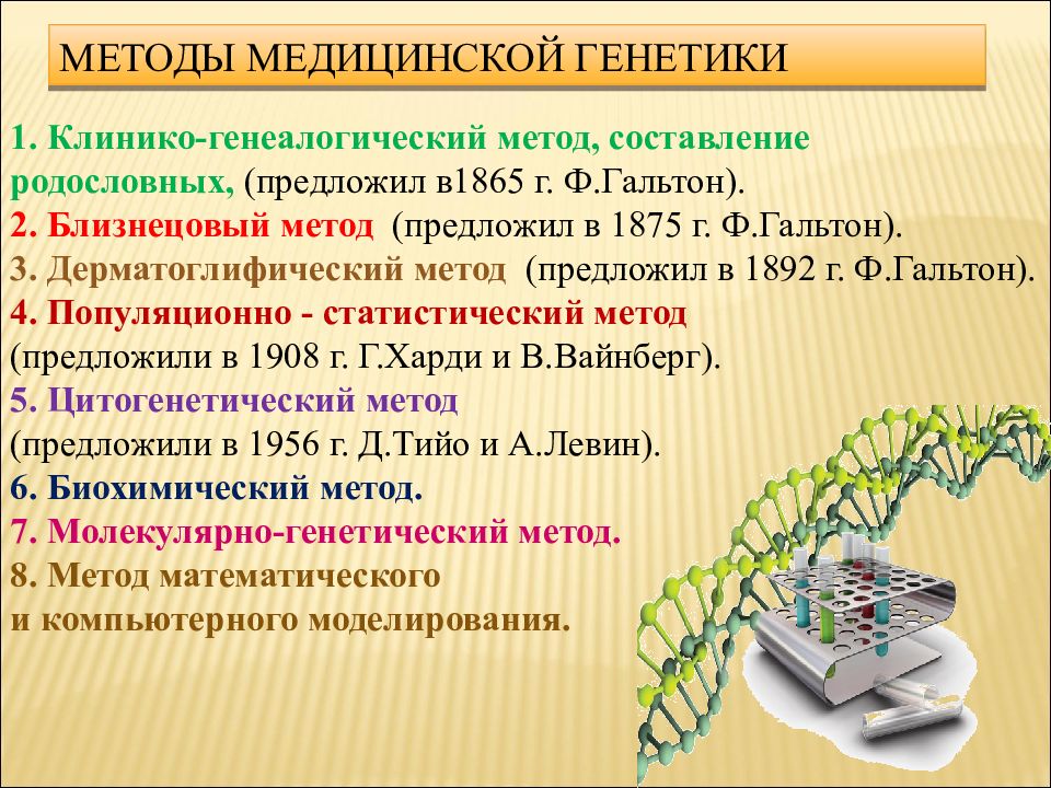 Восемью способами. Методы исследования в медицинской генетике. Вспомогательно диагностические методы медицинской генетики. Методы медицинской генетики таблица. К методам медицинской генетики относятся.