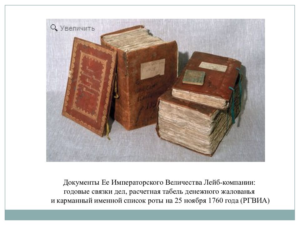 Связка дел. История архива. Первый архив в России. История архивов России. История архивного дела.