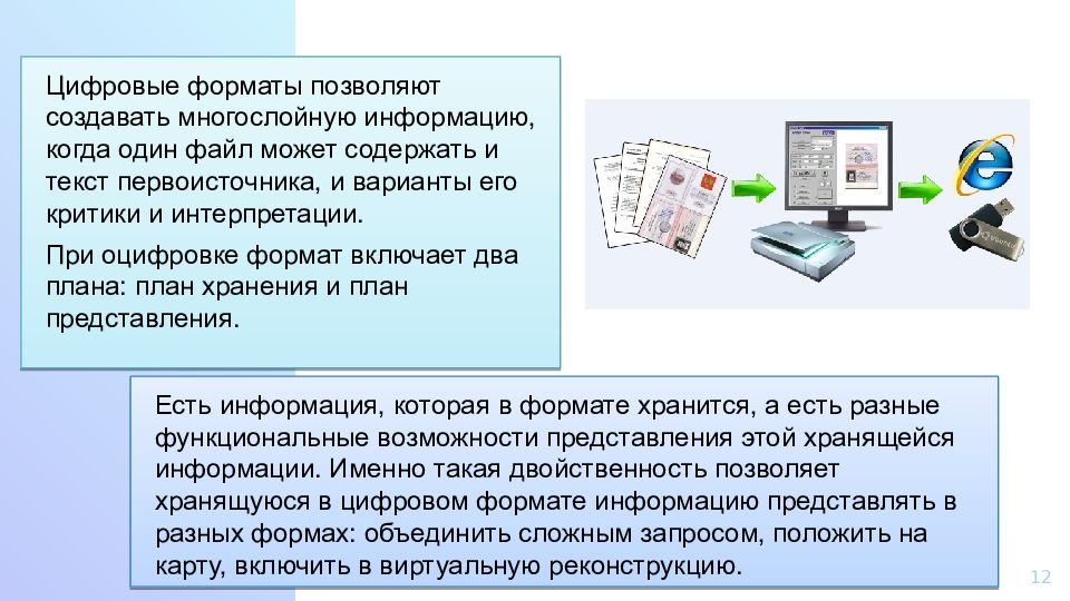 Цифровая история. Цифровой рассказ. Цифровая публичная история. Дигитальная история. Цифровизация история.