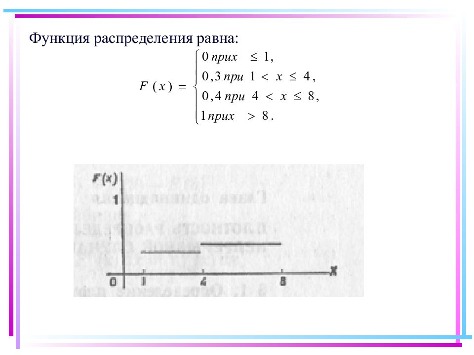 Распределение равно 0. Функция распределения равна. Функция распределения никогда не равна. Чему равна площадь функции распределения равна 1.