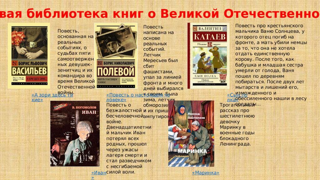 Цифровая библиотека книг о Великой Отечественной войне «А зори здесь