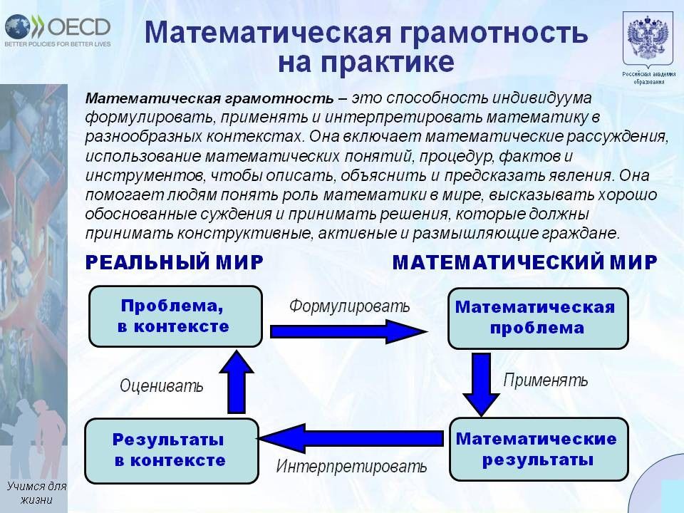 Картинка функциональная грамотность учимся для жизни