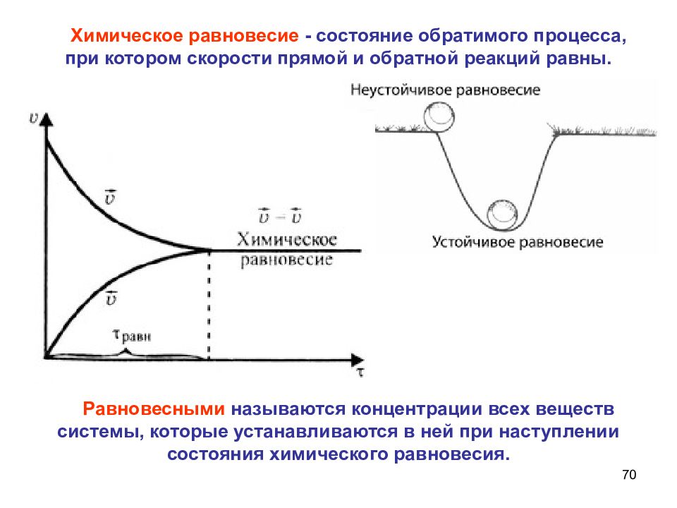 Химическое равновесие. Схема равновесия химия. Химическое равновесие это в химии. Обратимые реакции химическое равновесие. Скорость реакции и химическое равновесие.