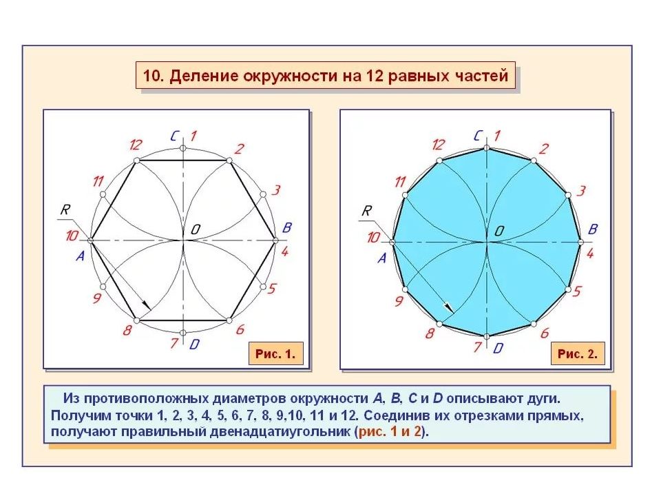 Рисунок деление окружности на равные части