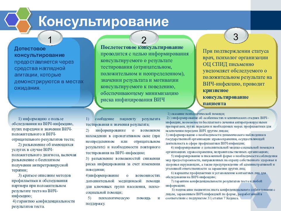 Приказ мз 2020. Приказ МЗ РК № 404 мобильные группы. Приказ МЗ РК 179/2020. Лейблы на лекарства по приказу МЗ РК. Приказ МЗ РК О структуре поликлинике 2020.