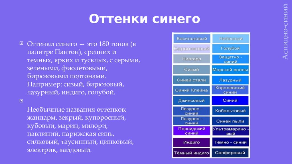 Синя имя. Оттенки синего и их названия. Оттенки синего цвета для детей учение. Оттенок синего называют человека. Оттенки синего на букву д.