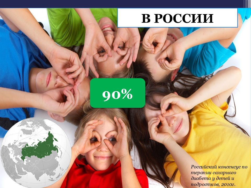 Диабет у подростков. Сахарный диабет у подростков. Сахарный диабет 1 типа у детей и подростков. Социальный плакат комплексы у подростков. Всё про диабет 1 типа у детей и подростков.