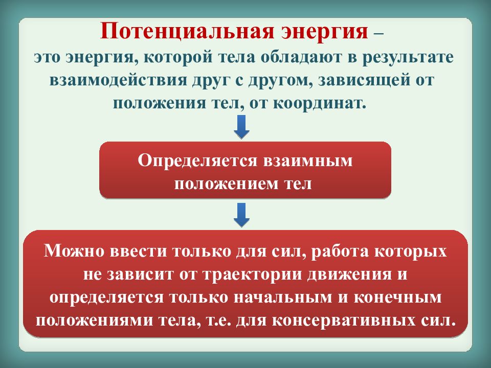 Энергия 10. Потенциальная энергия 10 класс. Потенциальная энергия презентация 10 класс. Потенциальная энергия физика 10 класс. Потенциальная работа.