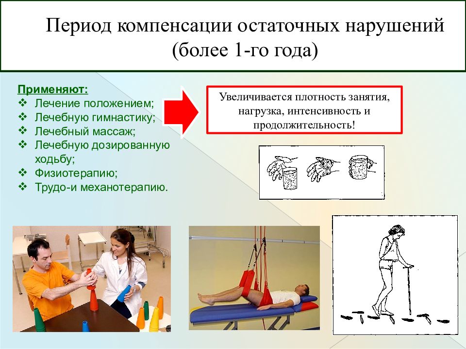 Реабилитация нервной системы презентация