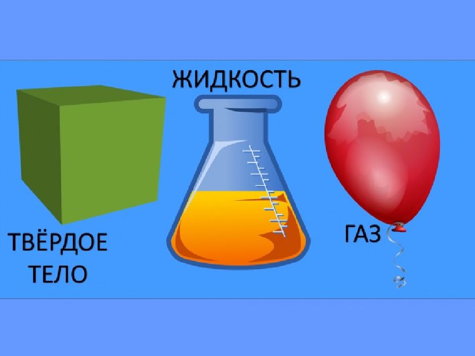 Газы жидкости твердые. Твердые тела жидкости и ГАЗЫ. Твердые жидкие и ГАЗЫ. Твердые тела, жидкие тела, ГАЗЫ.