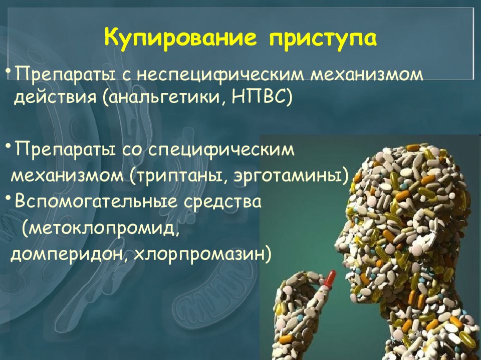 Купирование панической. Купирование приступа паники. Купирование приступа панической атаки. Препараты купирующие приступ панической атаки. Панические атаки купируют медикаментозно.