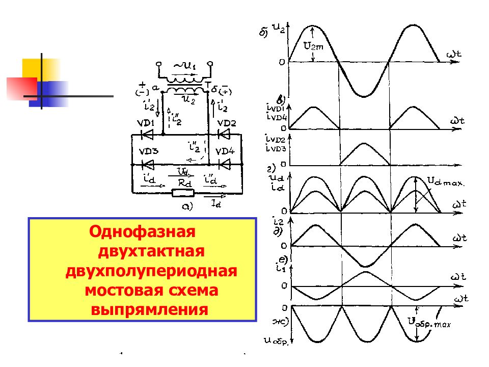 Почему схема называется однополупериодной