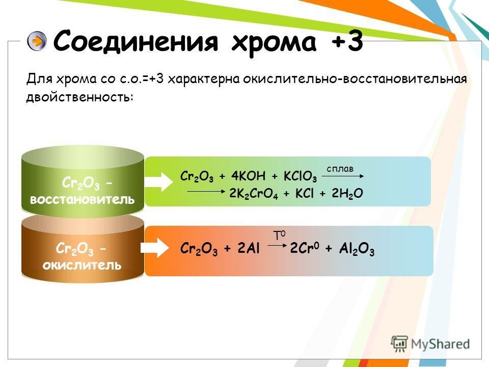 Хром 3. Соединения хрома 3. Хром соединения хрома. Цвета соединений хрома. Соединения хрома 4.