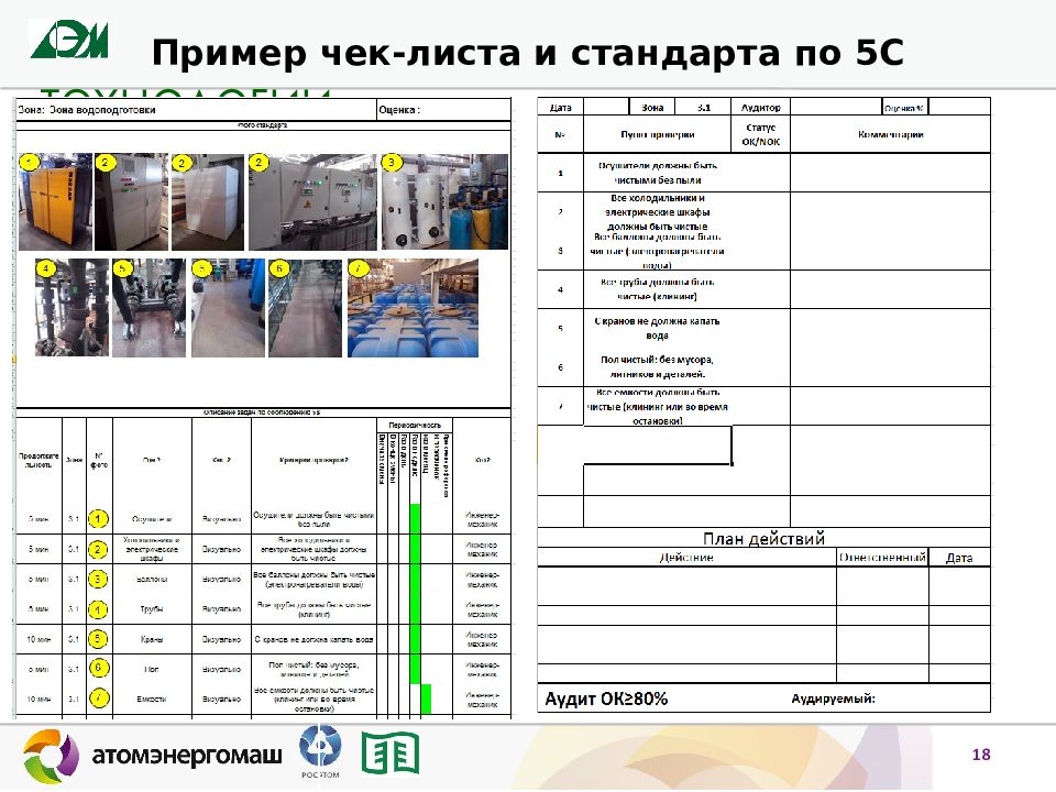 Образец завод. Заполнение чек листа образец. Чек лист осмотра оборудования. Чек лист проверки производства. Чек лист технического обслуживания.