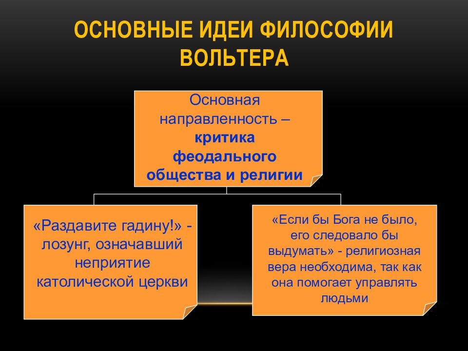 Философия нового времени и эпохи просвещения презентация