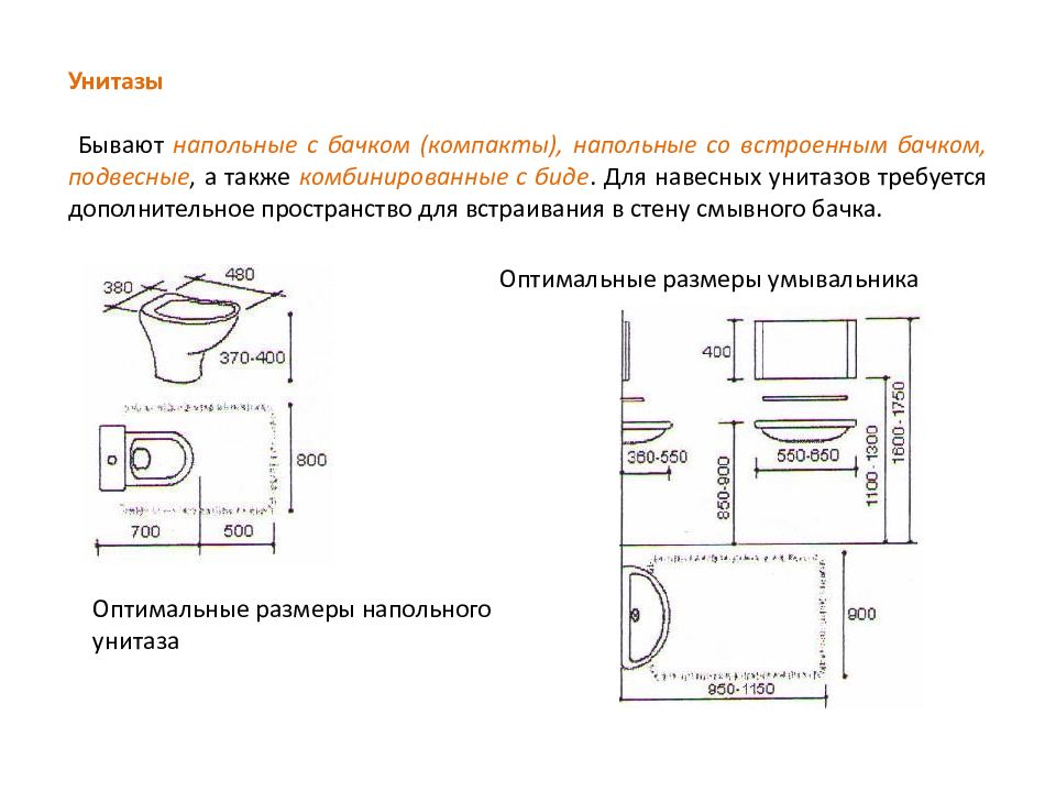 Норма высоты унитаза от пола. Унитаз и биде Размеры для установки. Унитаз Размеры для установки. Минимальная ширина для установки унитаза с биде. Унитаз габариты нормы.