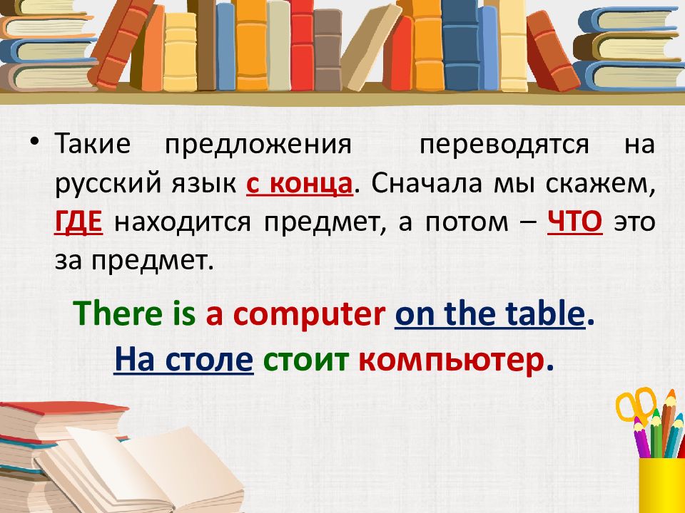 Оборот there is are в английском языке презентация