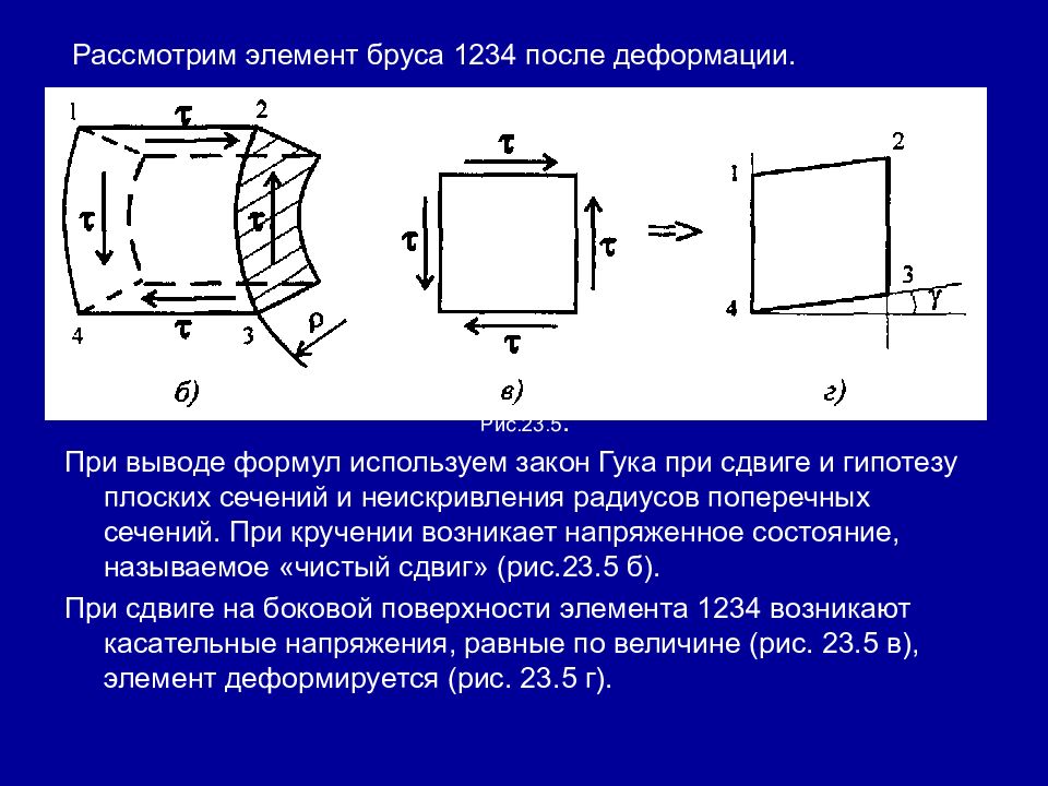 Поперечная деформация при сжатии