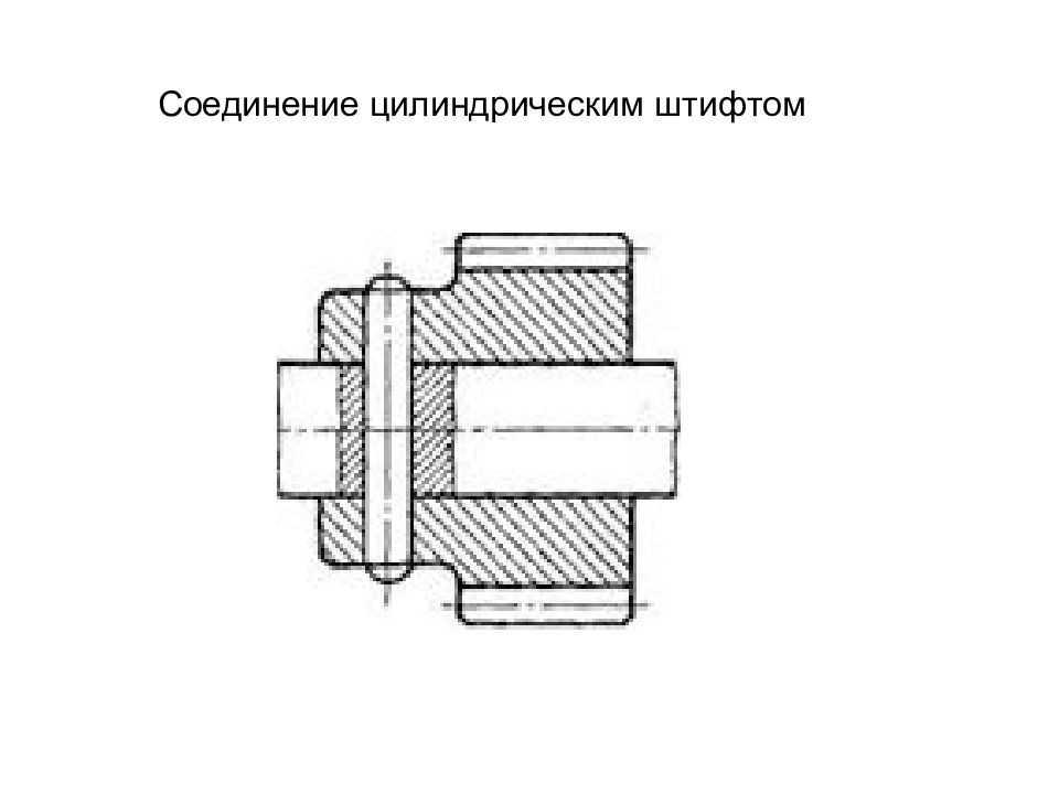 Соединение с коническим штифтом изображено на рисунке