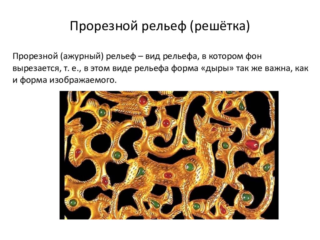 Презентация виды рельефа