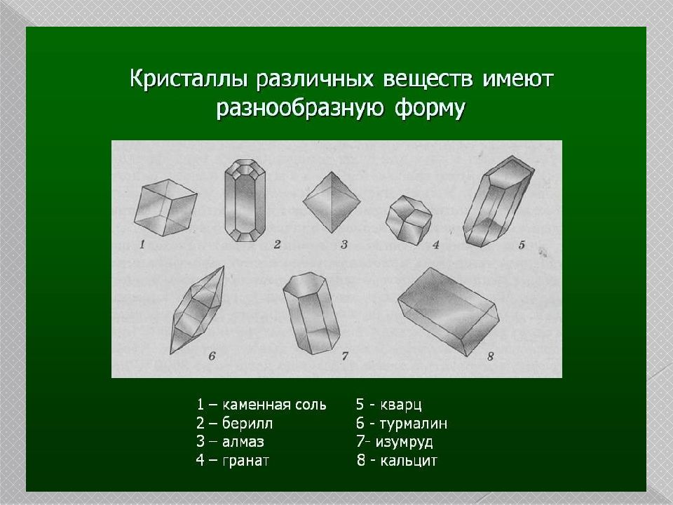 Имеет различные формы. Различные формы кристаллов. Кристаллы разной формы. Формы кристаллов кратко. Кристаллы различных веществ.