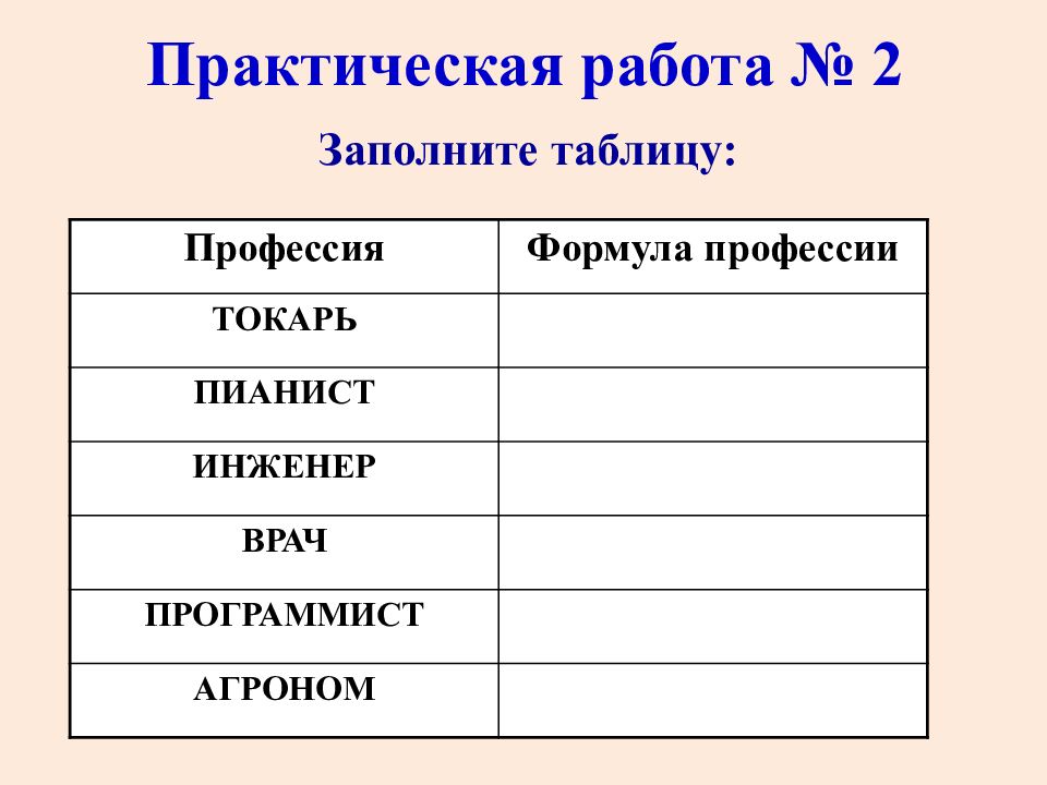 Формула профессии