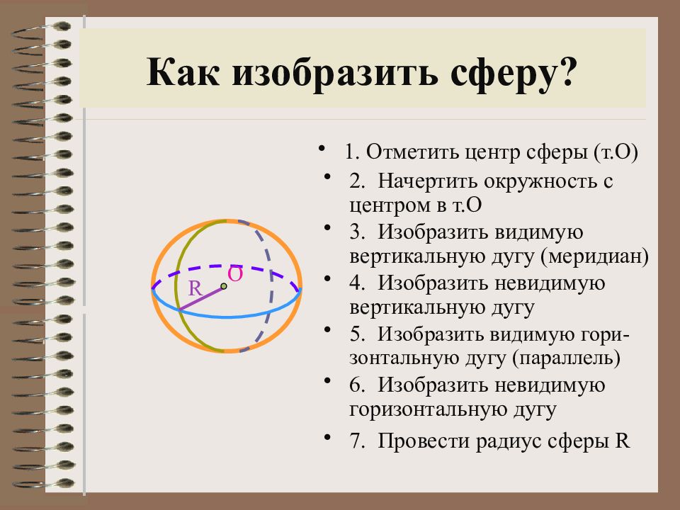 Шар и сфера презентация 11 класс геометрия