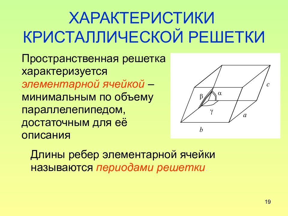 Параметры кристаллической. Элементарная ячейка кристалла характеризуется. Ребро элементарной ячейки. Пространственная решетка. Кристаллическая решетка параллелепипед.