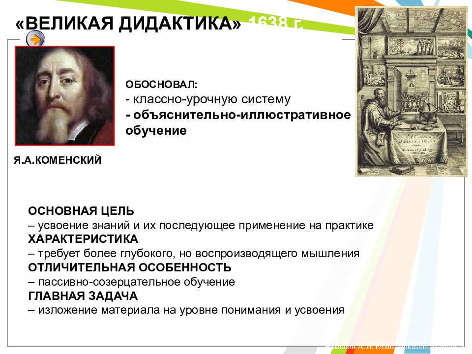 Золотым правилом дидактики коменский считал. Основатель дидактики. Автор Великой дидактики. Автором «Великой дидактики» является:. Кто обосновал классно урочную систему.