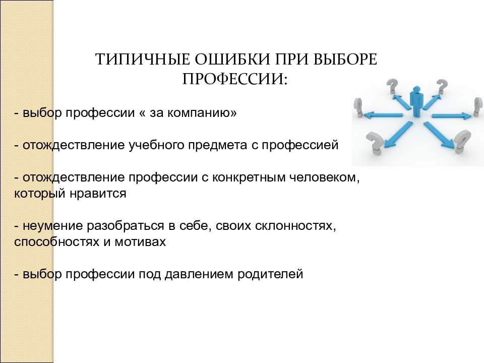 Молодежь на рынке труда как не оказаться безработным проект 11 класс