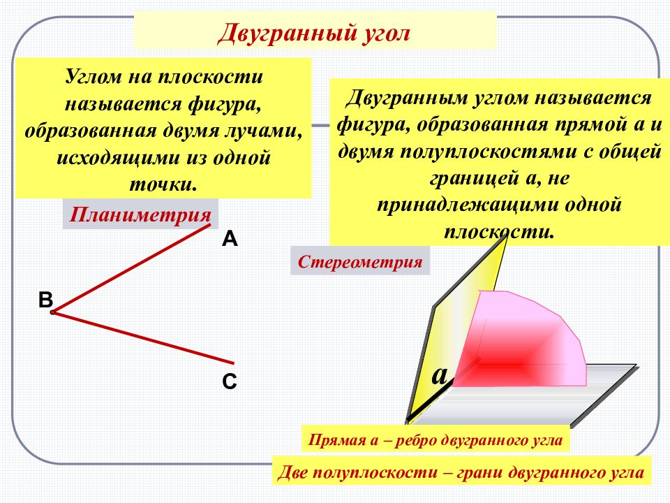 Двугранный угол плоскостей. Двугранный угол перпендикулярность плоскостей. Перпендикулярность плоскостей 10 класс. Перпендикулярность в пространстве.