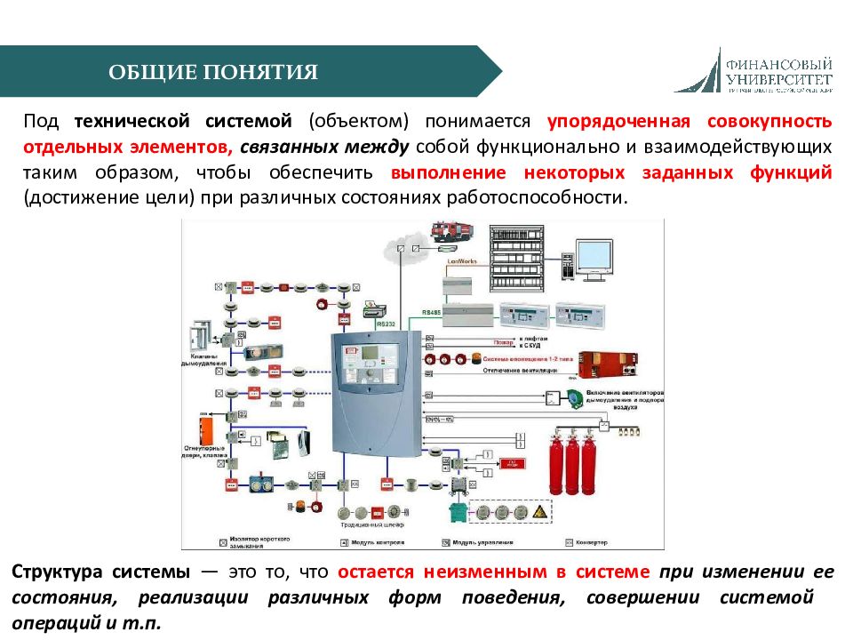 Зал определение термина