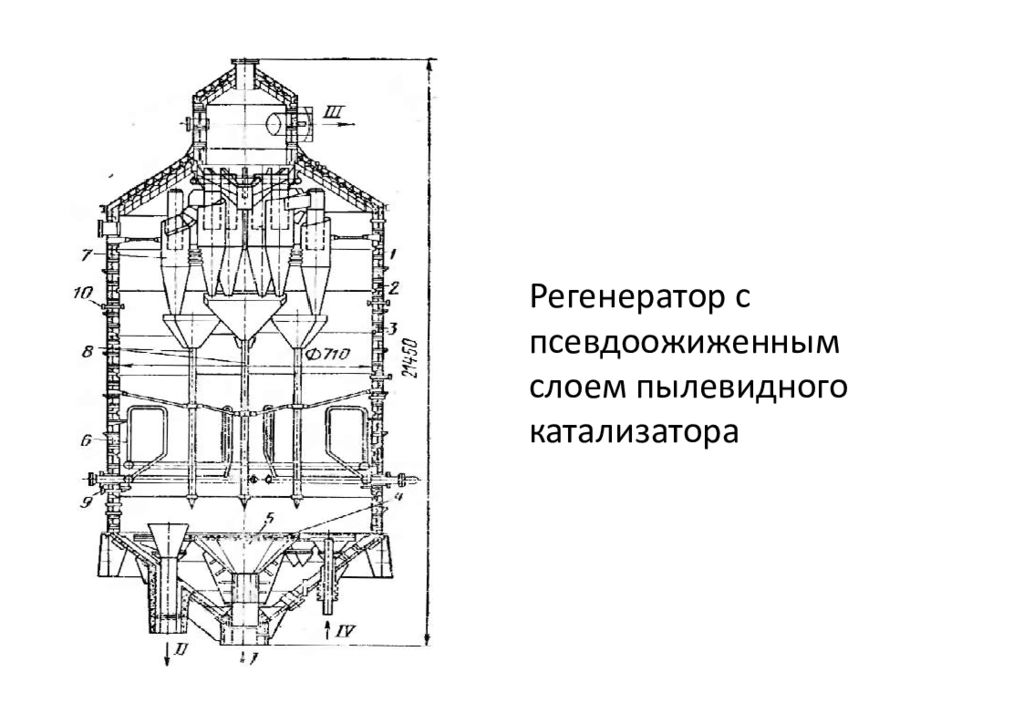 Регенератор. Регенератор каталитического крекинга с пылевидным катализатором. Регенератор установки крекинга с пылевидным катализатором. Регенератор каталитического крекинга чертеж. Реактор с пылевидным катализатором установки г-43-107.