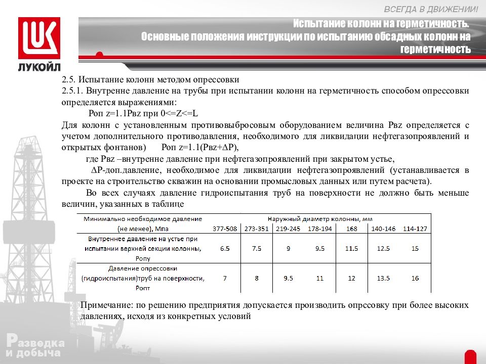 На какое давление опрессовывается. Давление опрессовки эксплуатационной колонны 178 мм. Испытание обсадных колонн на герметичность. Испытание колонны на герметичность. Инструкция по испытанию обсадных колонн на герметичность.