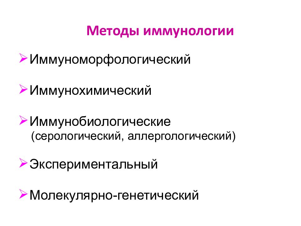 12 методов в картинках иммунологические технологии