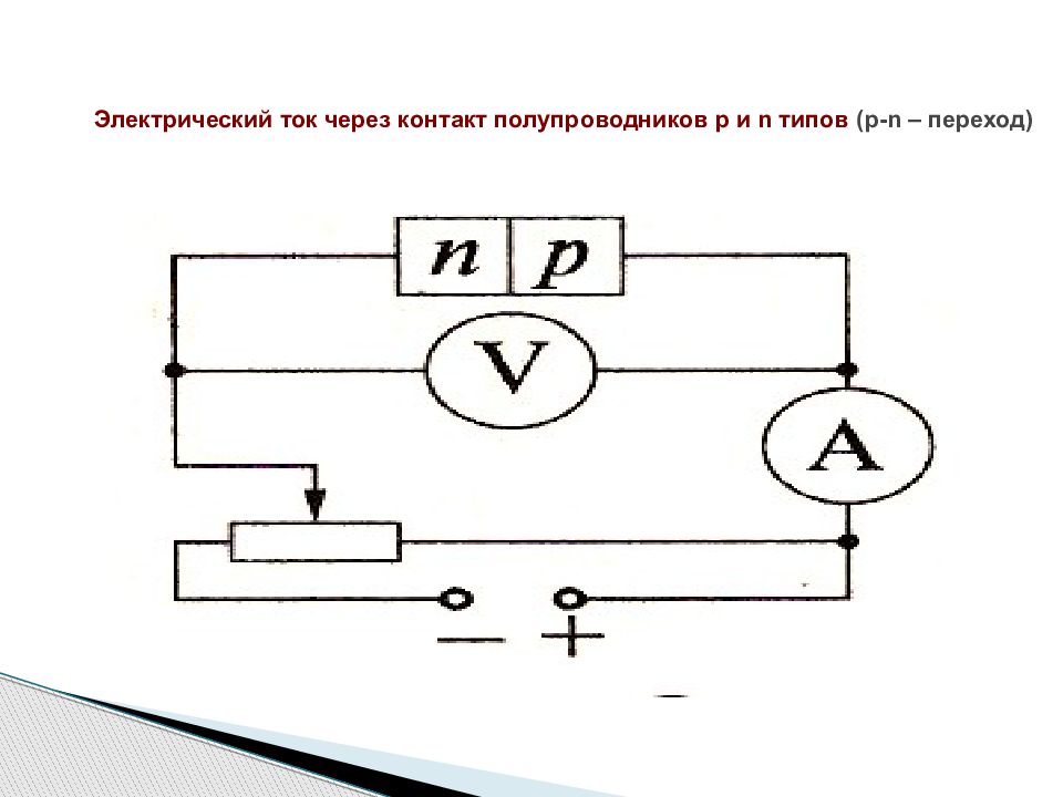 Подключи источник. Электрический ток через PN переход. Полупроводники амперметр. Схема течения тока. К полупроводнику p-n-типа подключен источник тока.