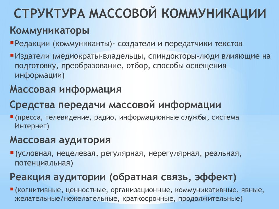 Тема в массовых коммуникациях