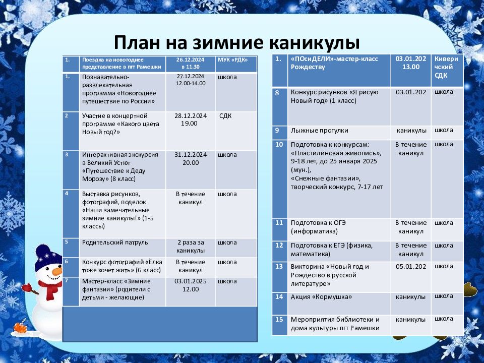 План на зимние каникулы Поездка на новогоднее представление в пгт