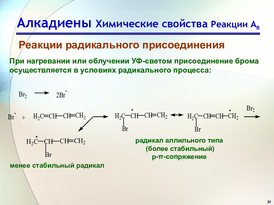 Свойства алкадиенов. Реакции радикального присоединения алкадиенов. Алкадиены типы химических реакций. Механизм реакции присоединения алкадиенов. Радикальное присоединение алкадиенов.